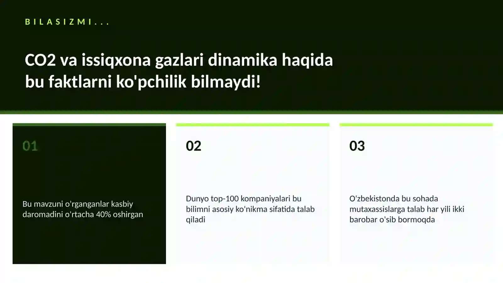 CO2 va issiqxona gazlari dinamika 2
