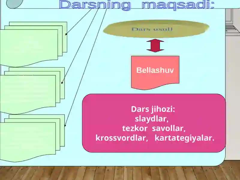 Geometriyani o'rganamiz 2