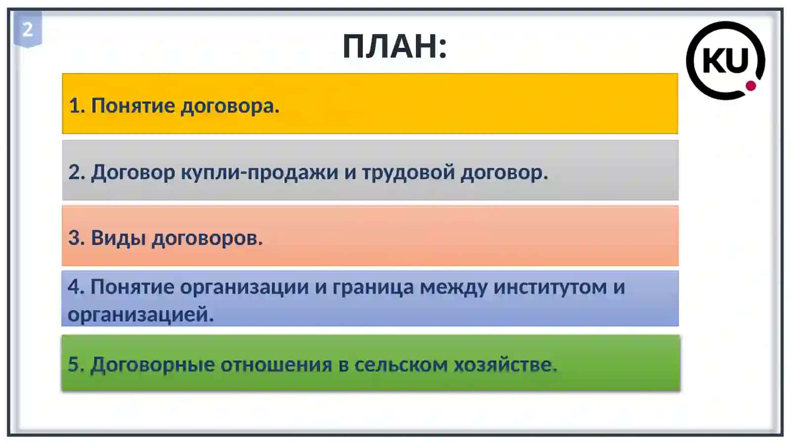 Институциональная экономика 2