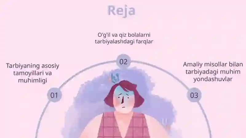 Oilada o'g'il bola va qiz bola tarbiyasi dolzarbligi 2