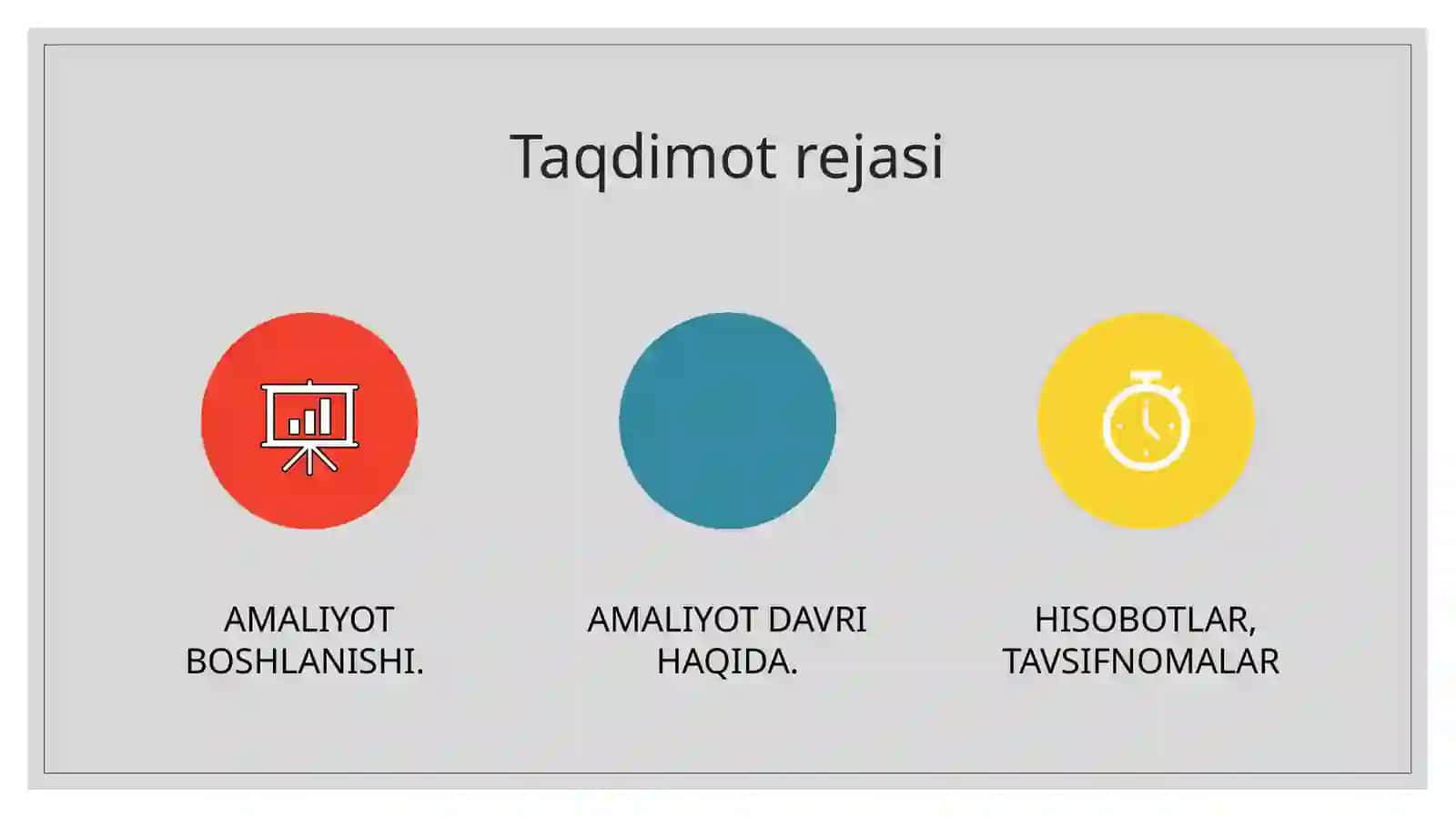 Pedagogik Amaliyoti Taqdimoti 2