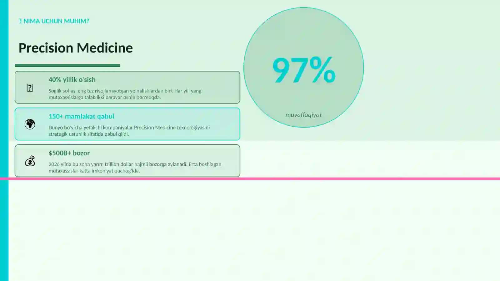 Precision Medicine 2