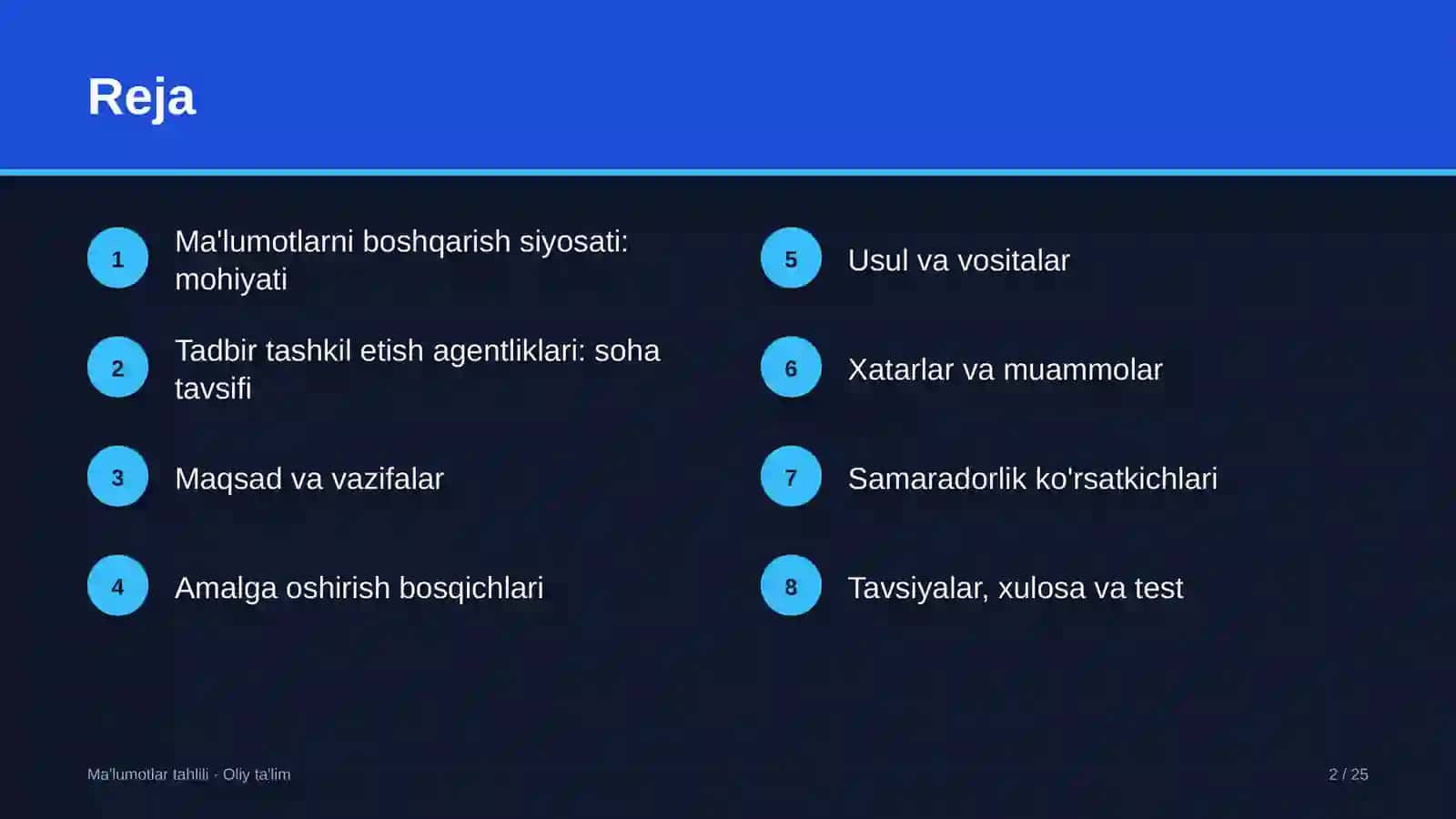 tadbirlarni tashkil etish agentliklarida ma'lumotlarni boshqarish siyosatini ishlab chiqish 8702 2