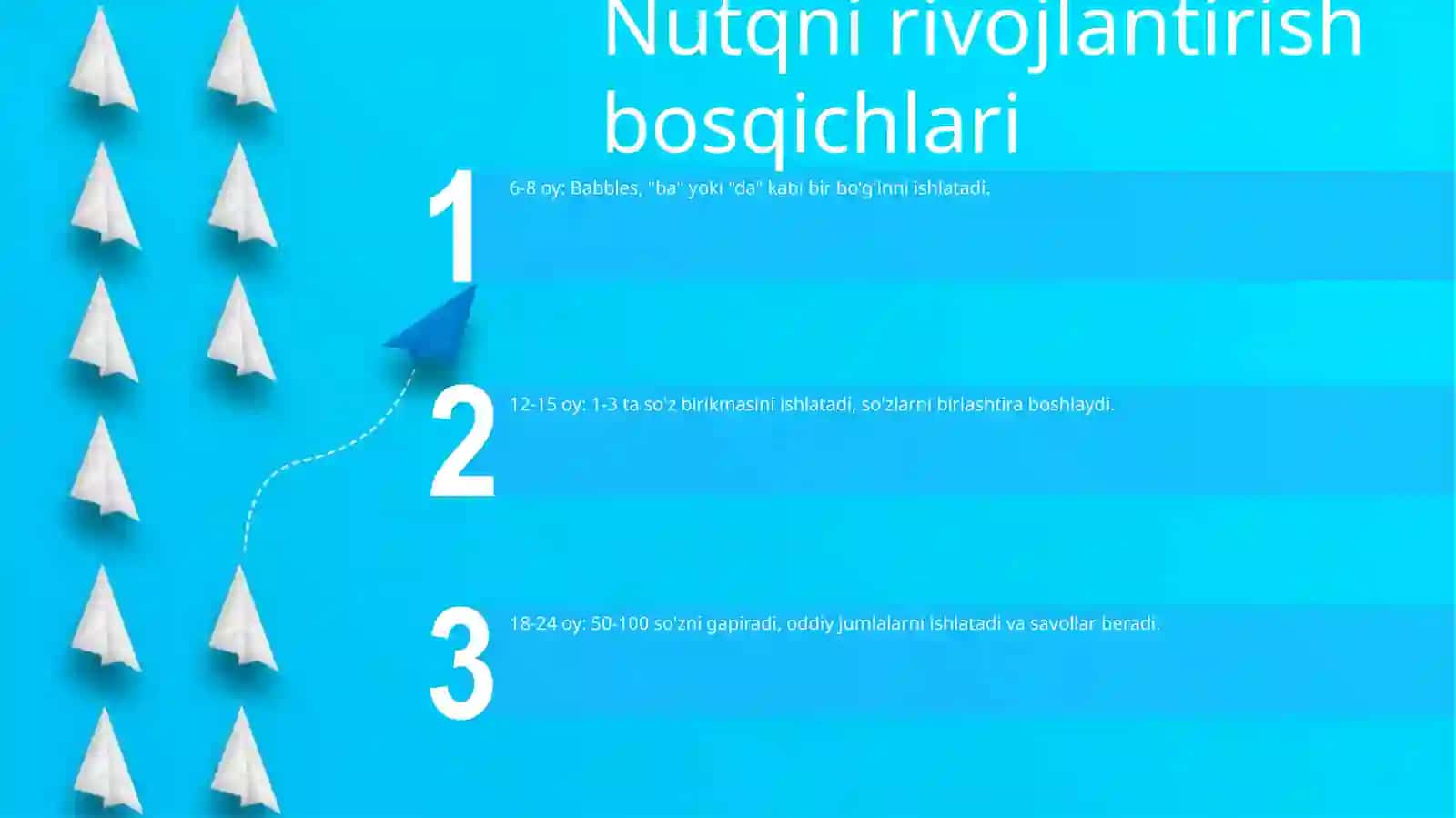 Ilk Yoshdagi Bolalar Nutqining Rivojlanishi 2