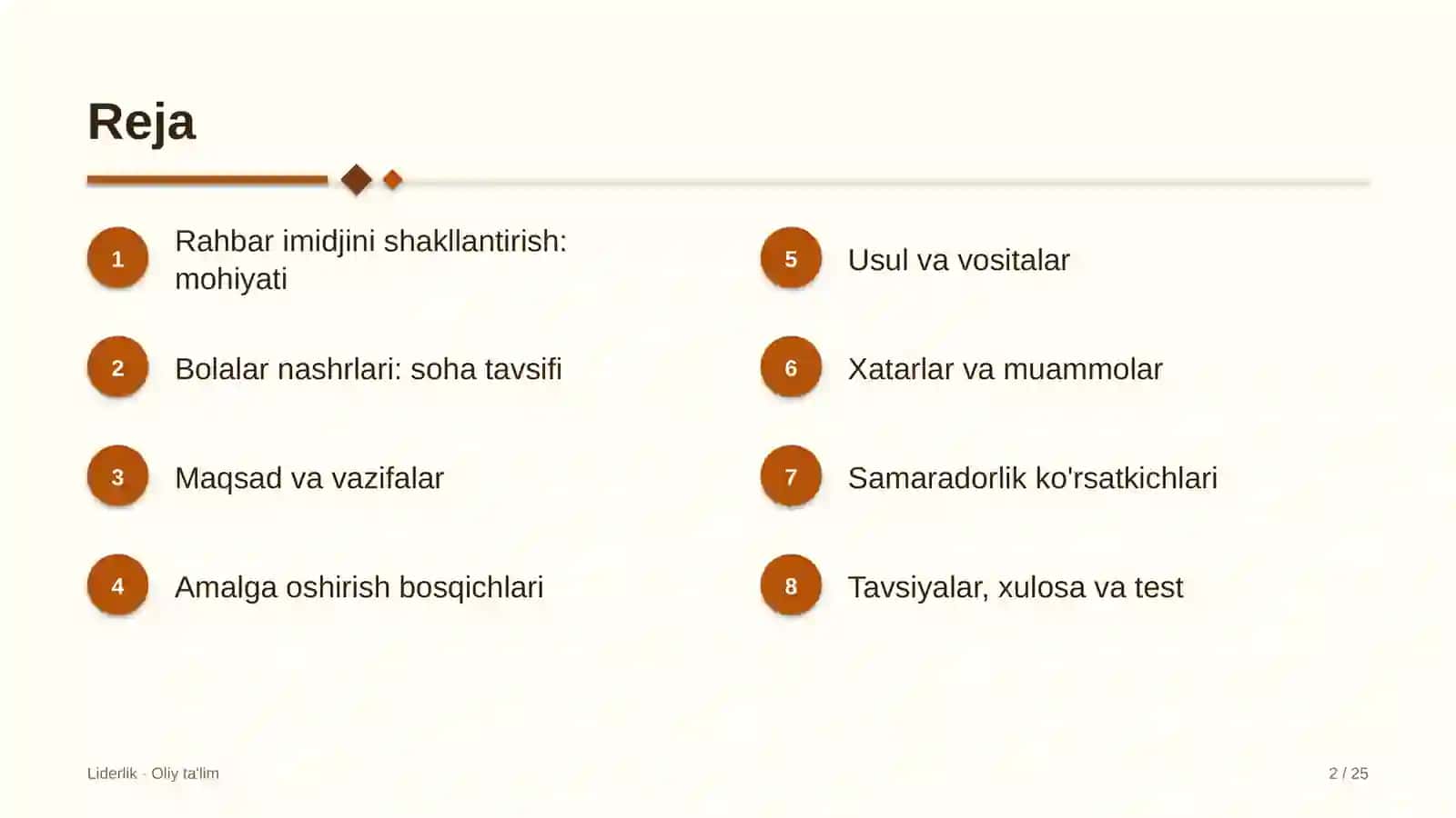 Rahbar imidjini shakllantirish: mohiyati 2