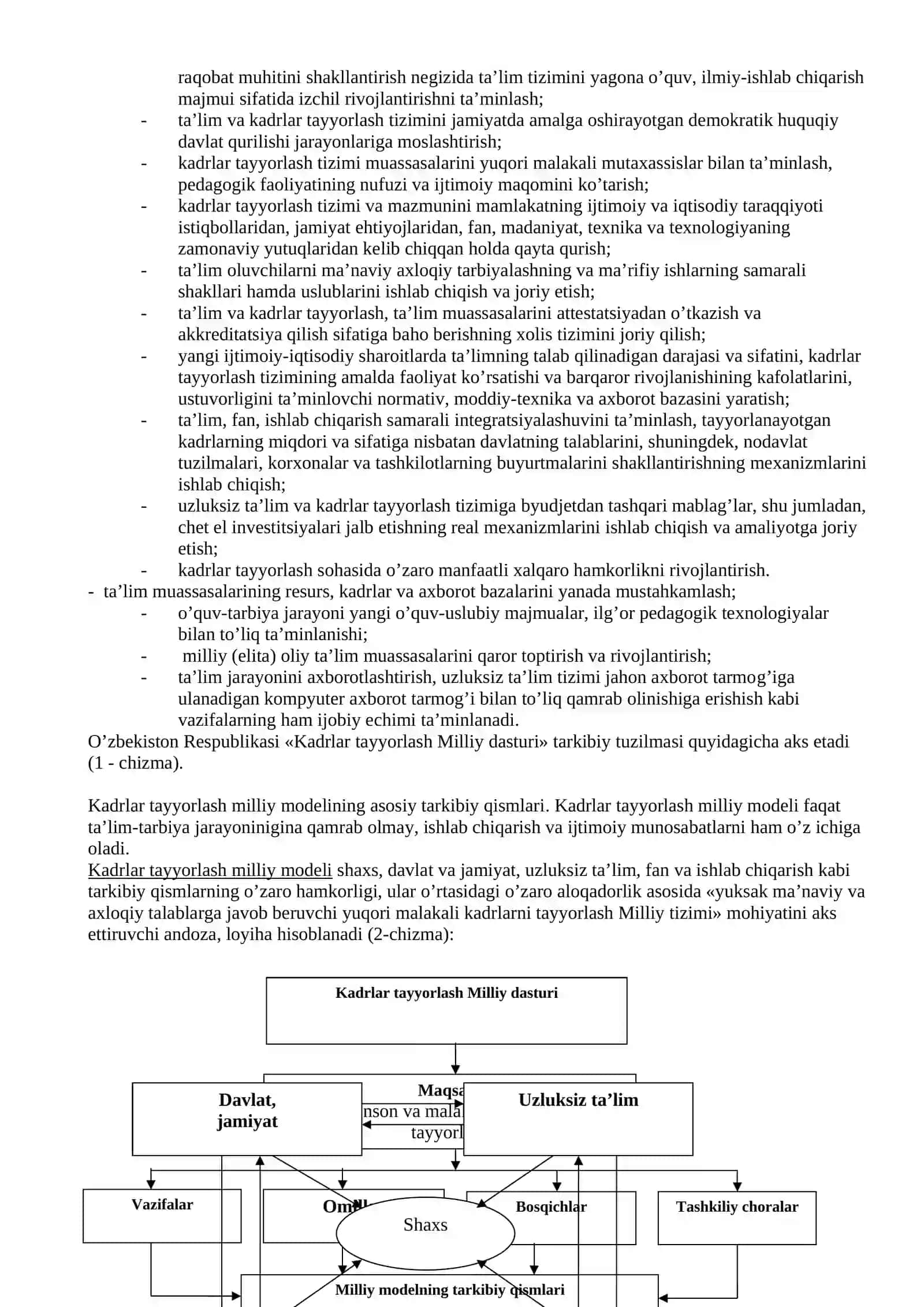 O’zbekiston Respublikasi ta’lim tizimi 2