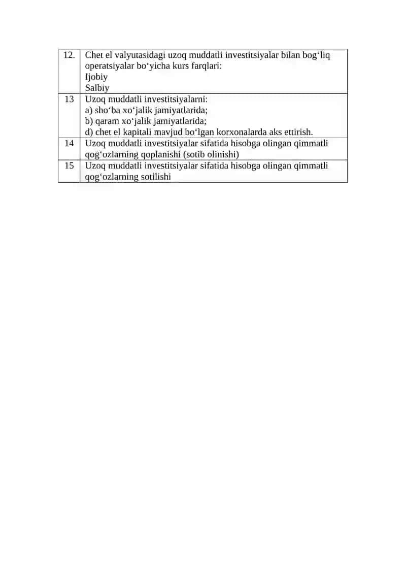 INVESTITSIYALAR HISOBI 2