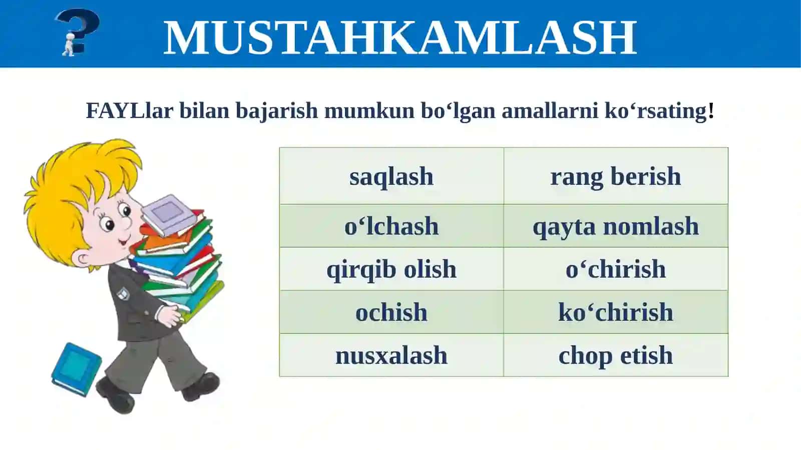 WORD dasturida formulalar yozish 2