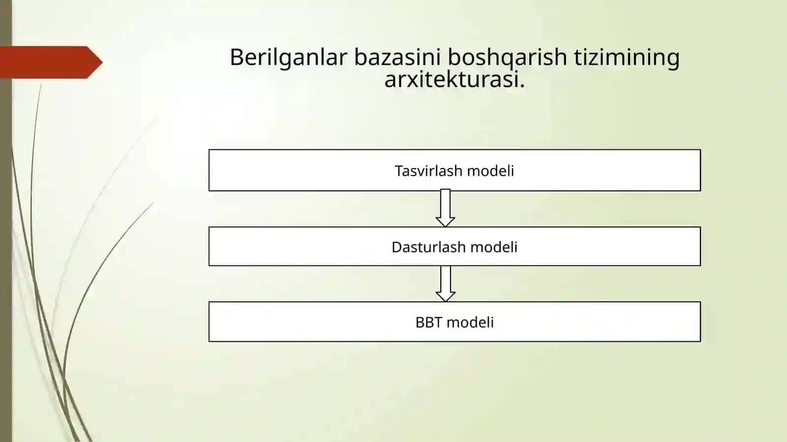 Berilganlar bazasini boshqarish tizimining arxitekturasi. SQL serverda UNION (birlashtirish) bandi 2