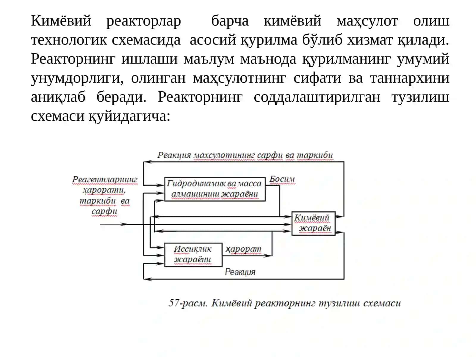 Кимёвий реакторлардаги жараённи ростлаш 2