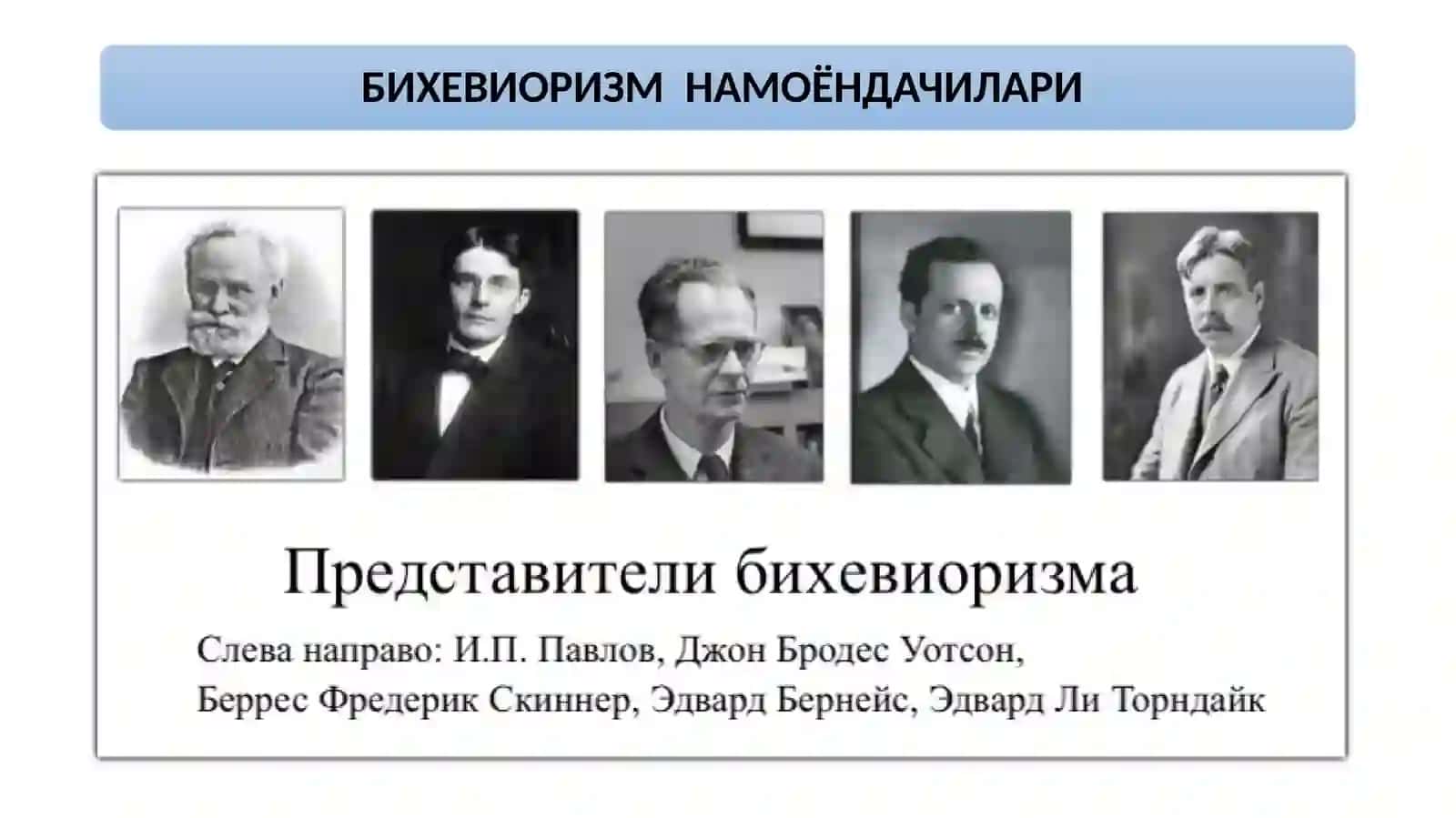 БИХЕВИОРИЗМ ТАЪЛИМОТИ 2