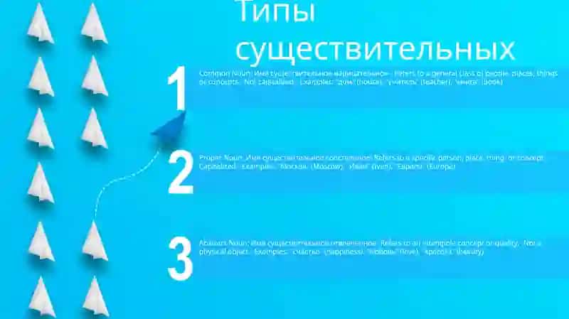 Типы существительных 2