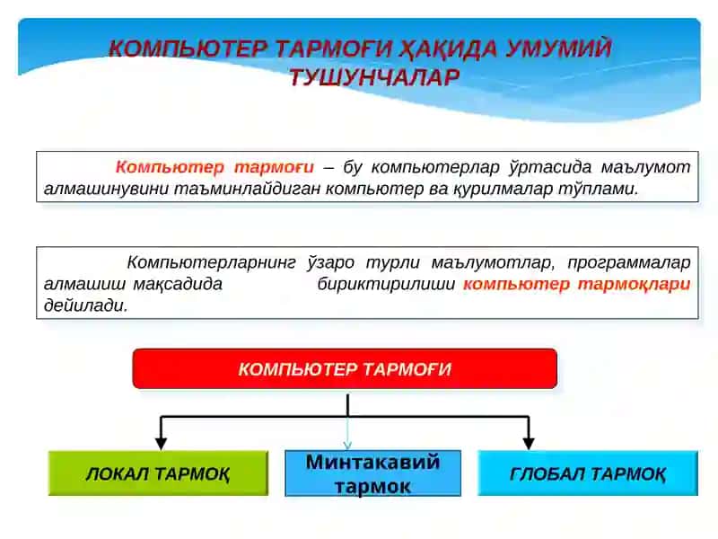 Техник тизимларда интернет технологиялари 2