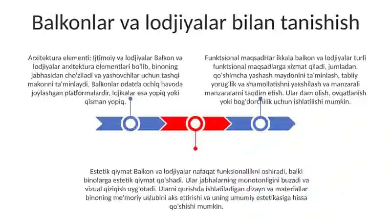 Balkonlar Va Lodjalar 2