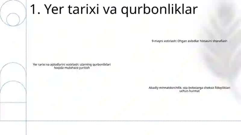 9-May Xotira Va Qadrlash Kuni 2