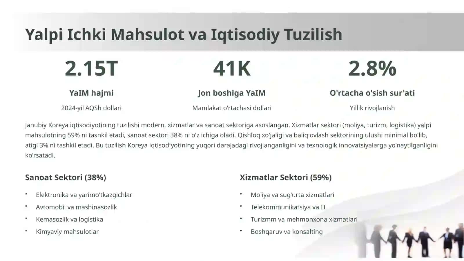 Janubiy Koreyaning Tashqi Iqtisodiy Aloqalari 2
