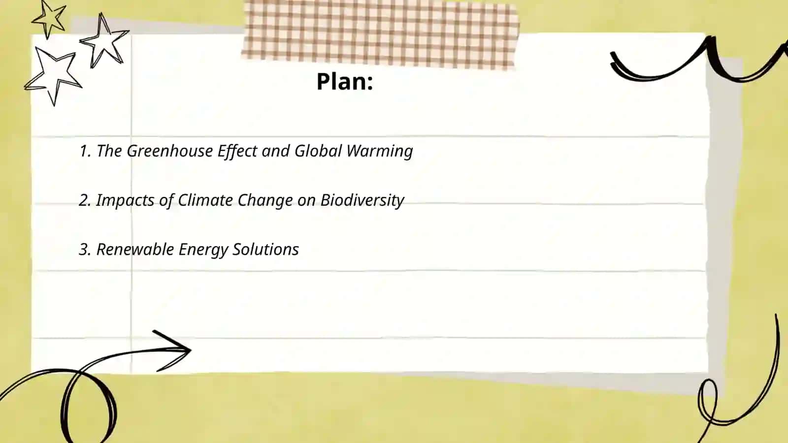 Cliamate Change 2