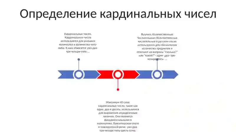 Количественные Числительные 2