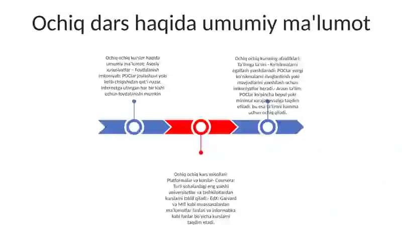 Ochiq Ochiq Kurslar 2
