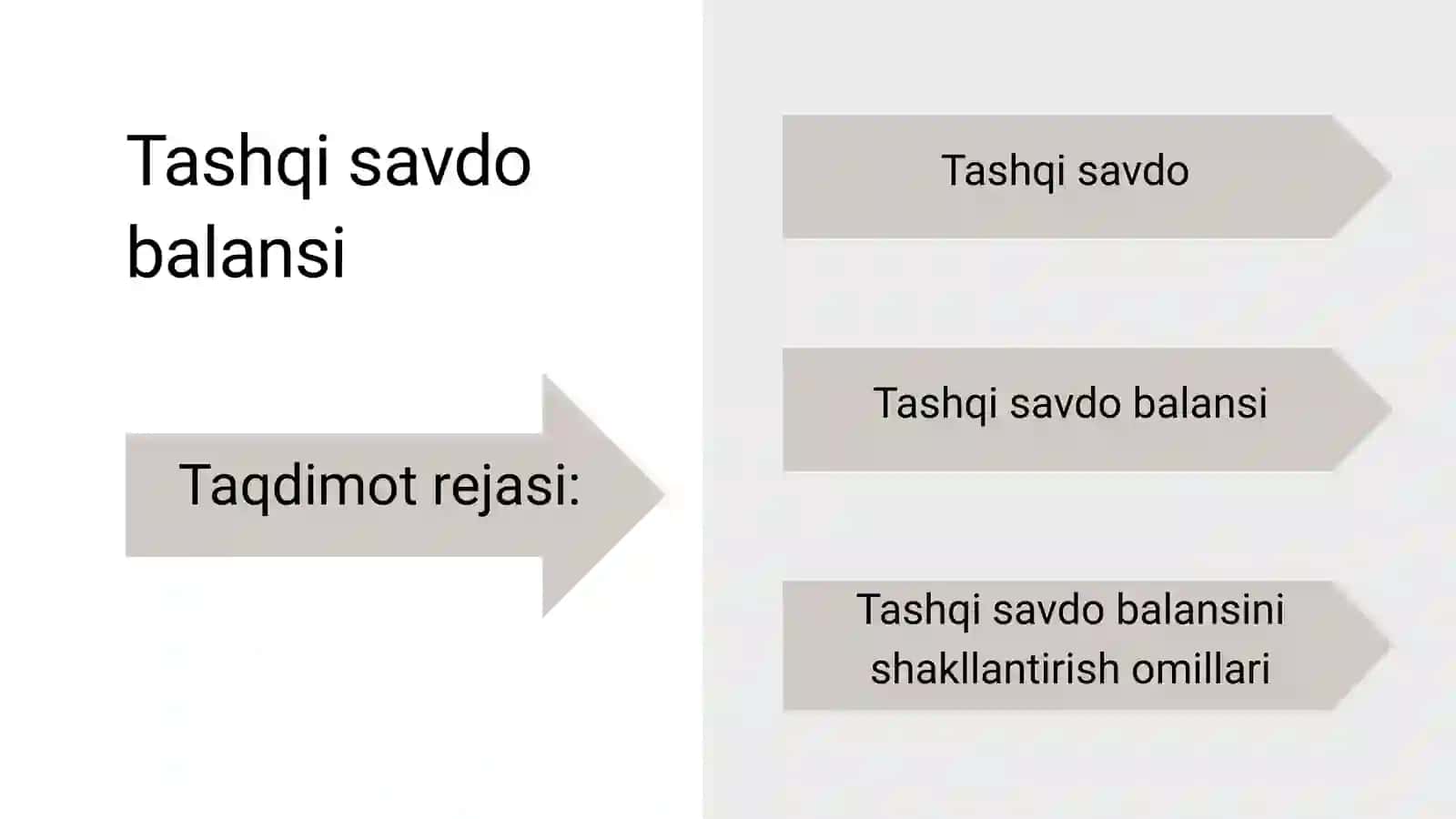 Tashqi savdo balansi 2