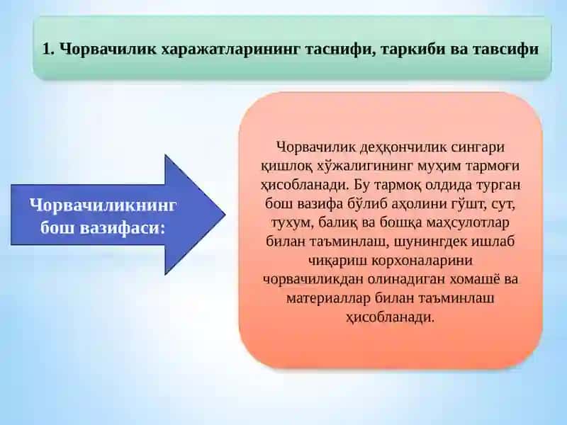 Чорвачилик ишлаб чиқариш харажатлари 2