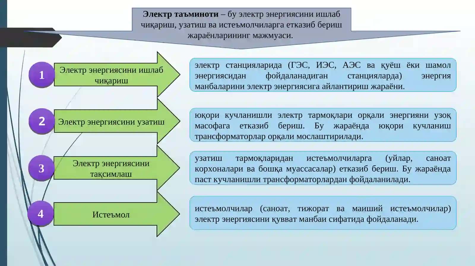 Электр таъминоти фани 2