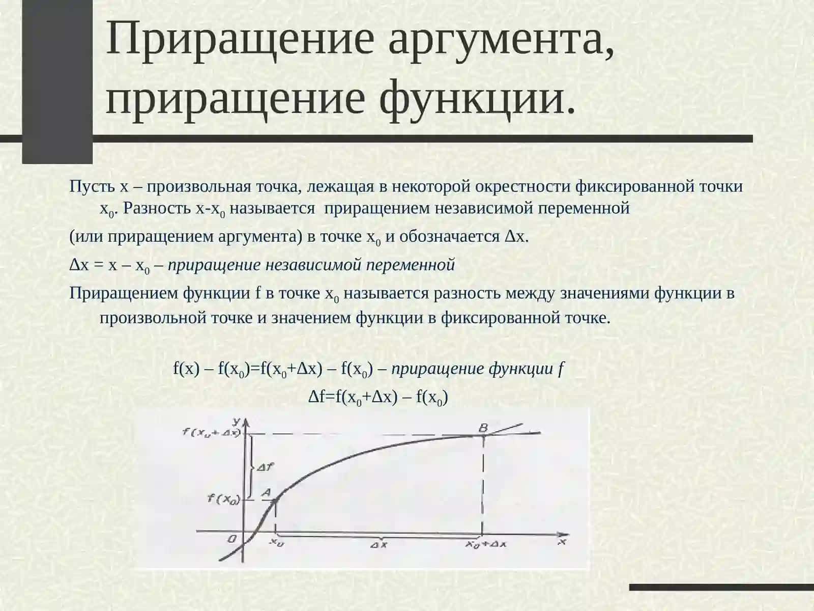 Производная 2