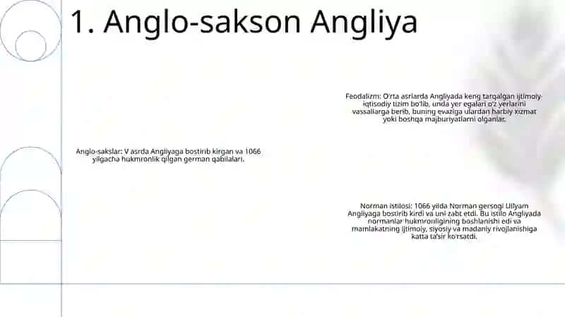 Anglo-sakson Angliya 2
