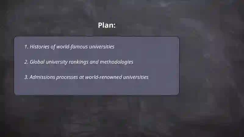 World fames universitet 2