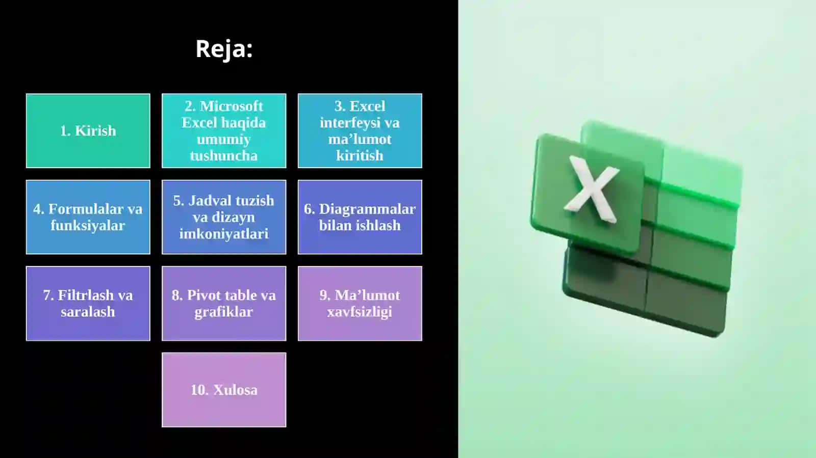 Sonlima’lumotlarni qayta ishlash texnologiyasi. Microsoft Excel elektron jadval muxarririning keng imkoniyatlaridan foydalanish 2