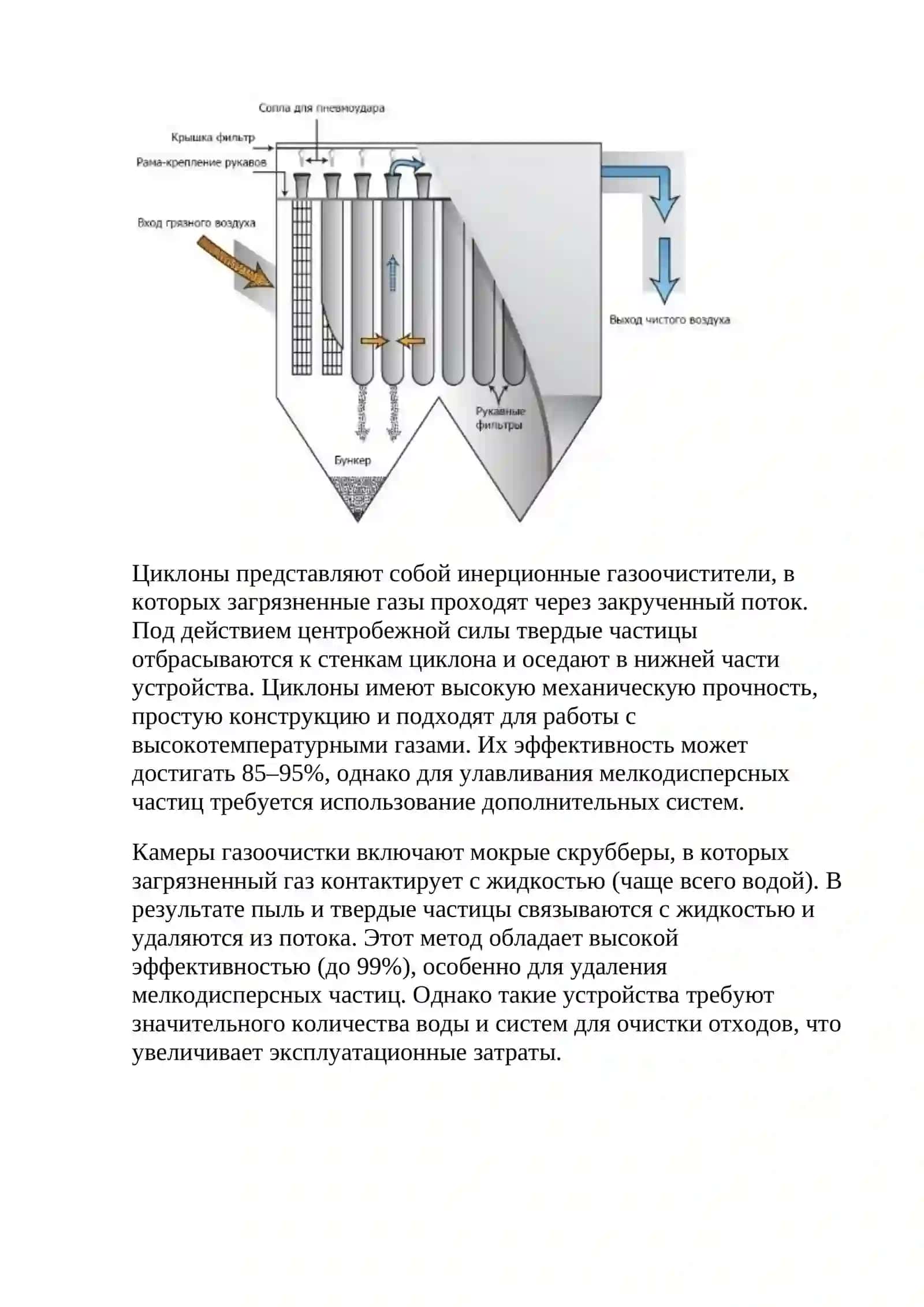 Обеспыливание газов. Виды газоочистителей 2