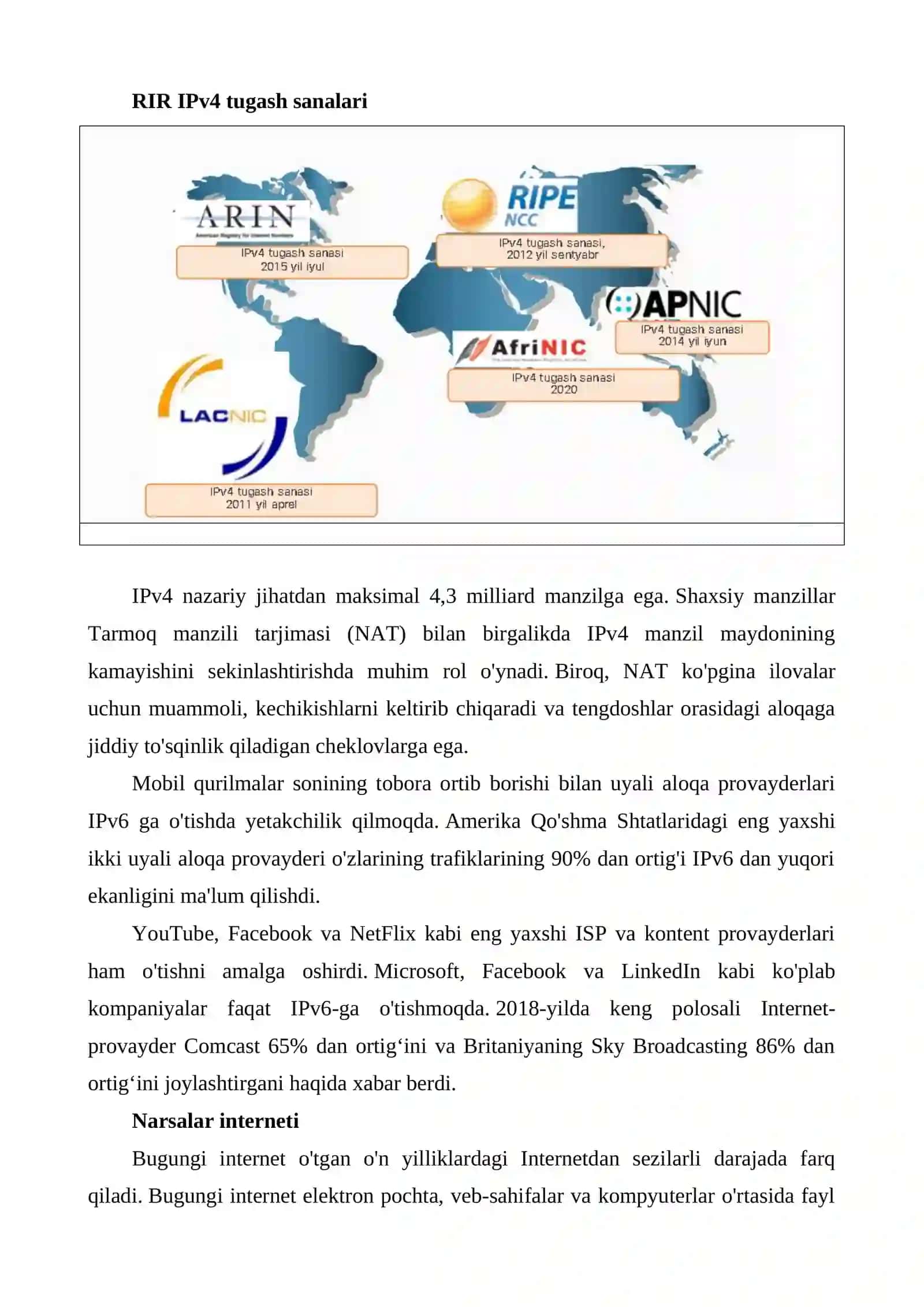 IPv6 manzillash formatlari va qoidalari 2