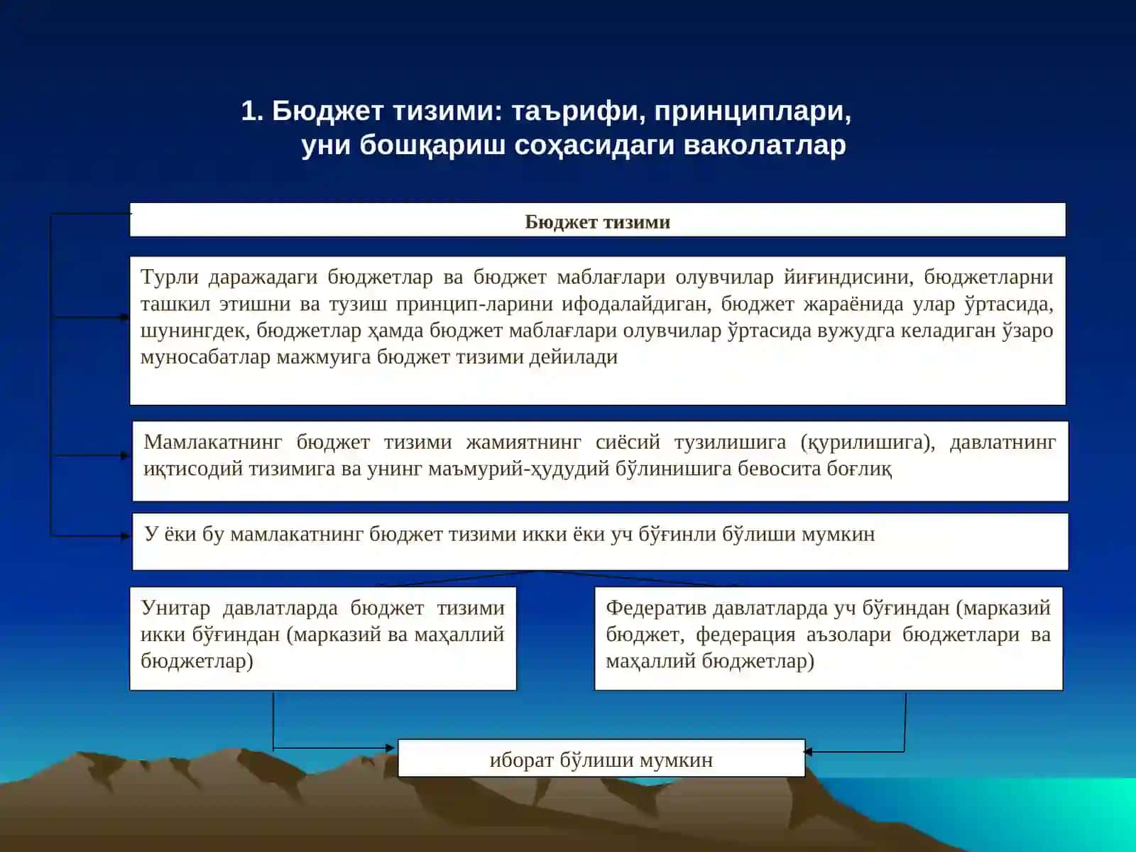 БЮДЖЕТ ТИЗИМИ ВА БЮДЖЕТТУЗИЛМАСИ 2
