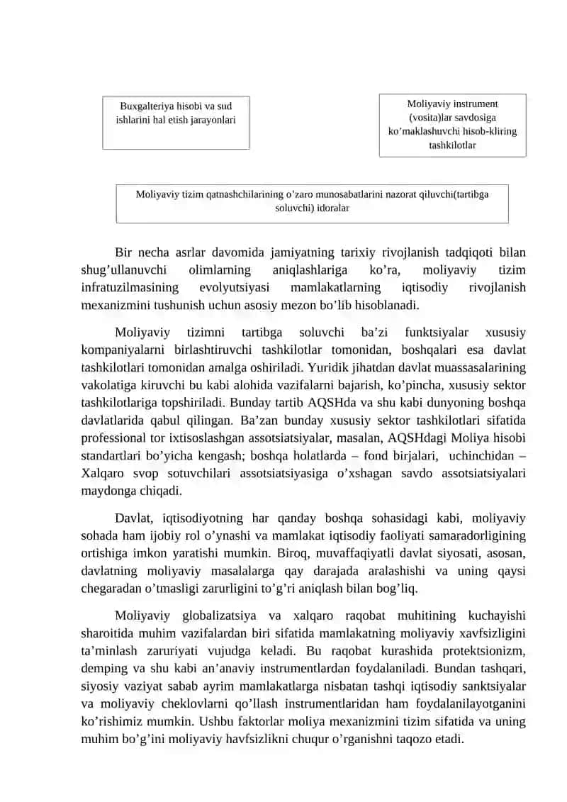 Moliyaviy Infratuzilmalar 2