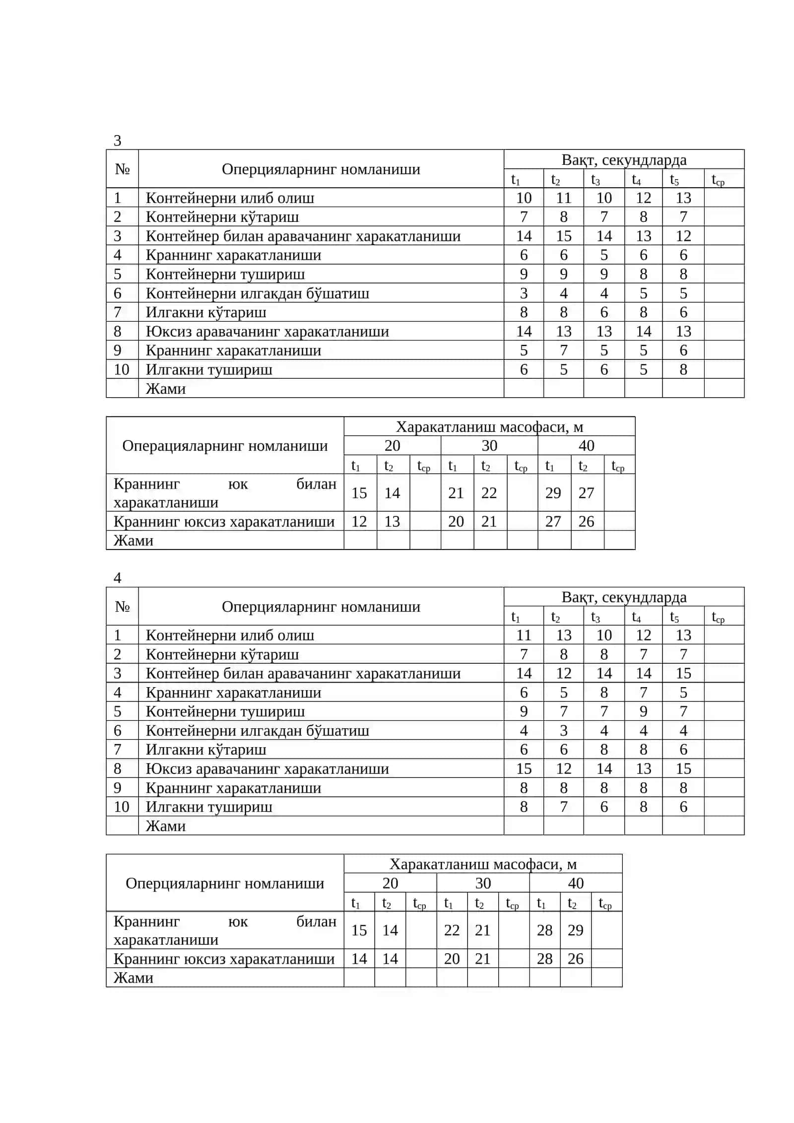 Операцияларнинг номланиши 2