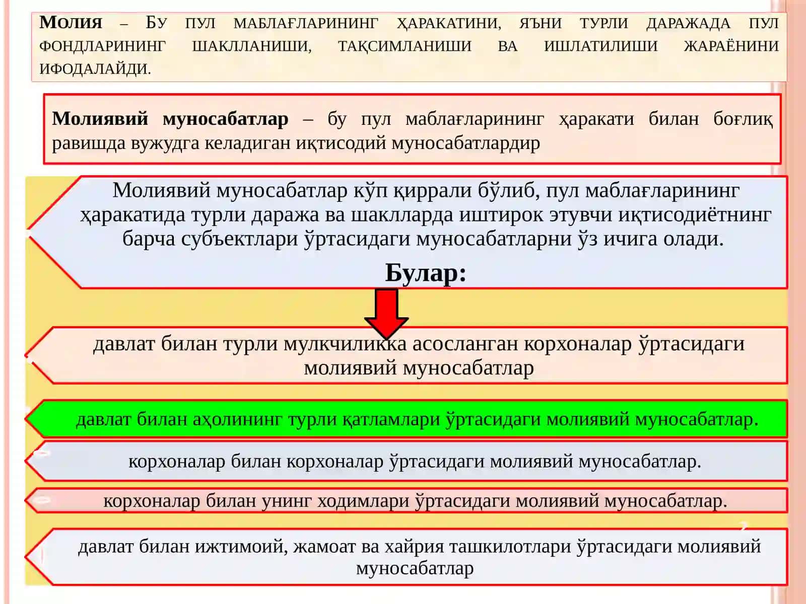 Молиявий активлар 2