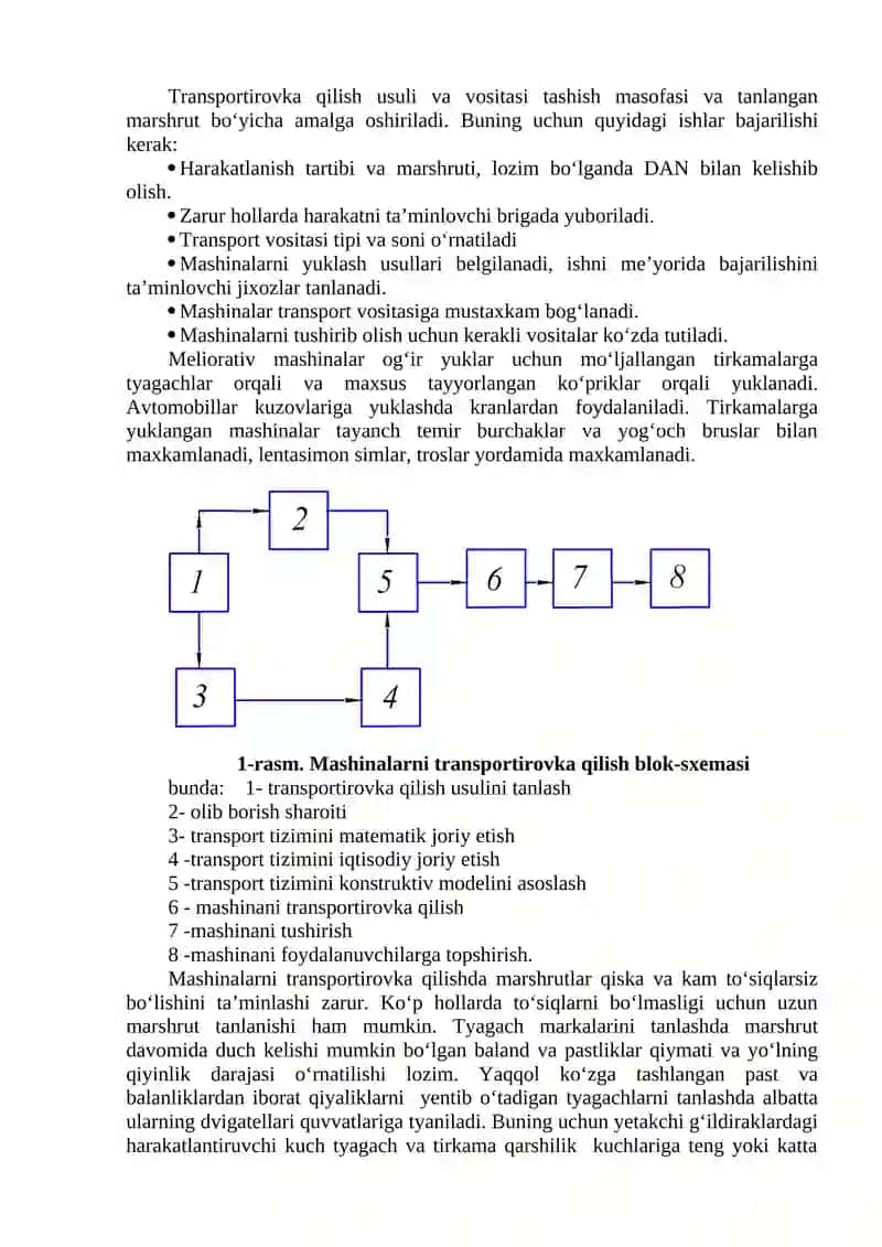 Mashinalarni transportirovka qilish 2