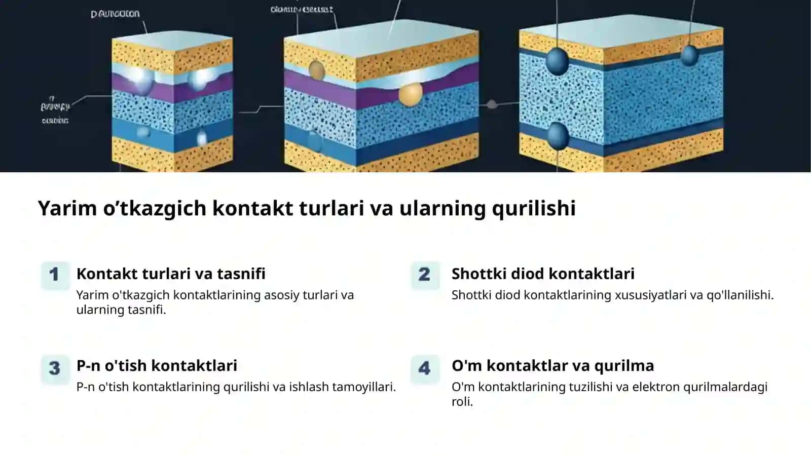 Yarim o'tkazgich kontakt: asosiy tushunchalar 2