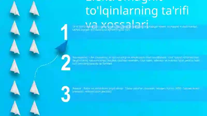 Elektromagnit To’Lqinlar 2