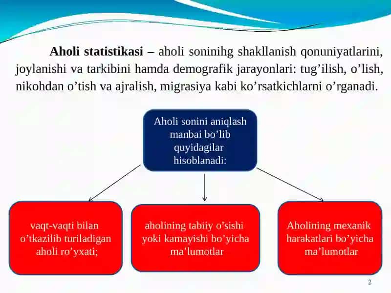 Aholi Statistikasi 2
