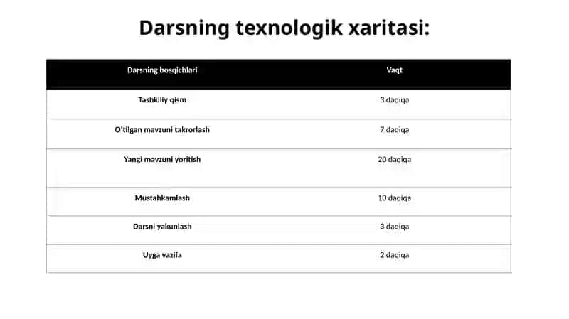 Vitaminlar va ularning ahamiyati 2
