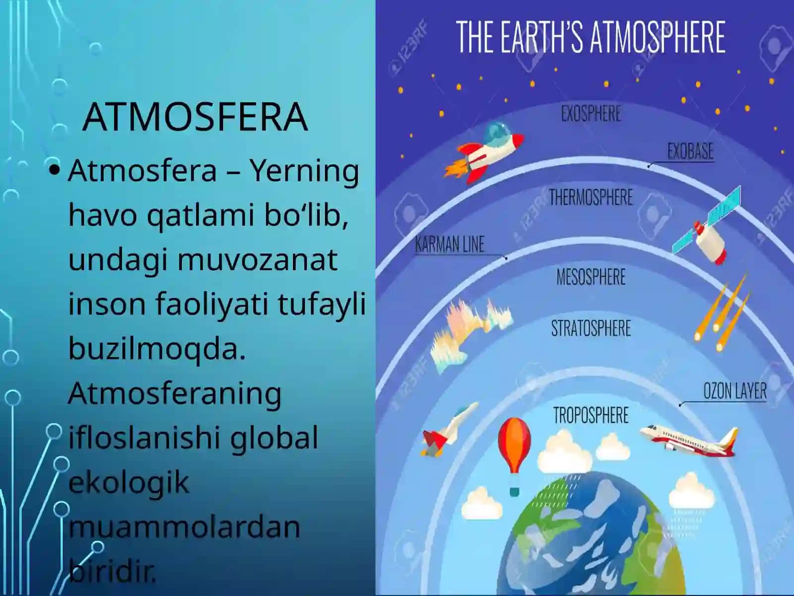 Atmosferaning ifloslanishi 2