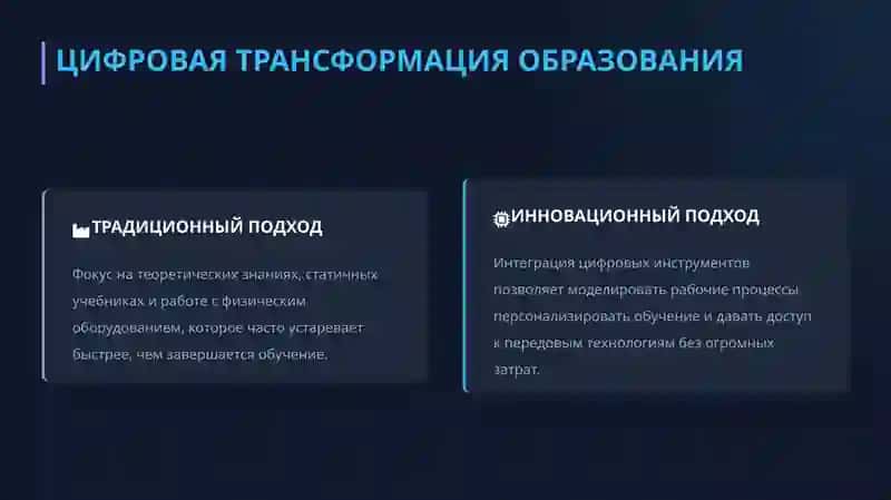 ИННОВАЦИОННЫЙ ПОТЕНЦИАЛ ИНФОРМАЦИОННЫХ ТЕХНОЛОГИЙ 2