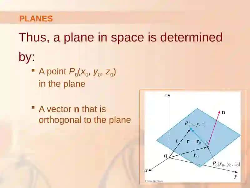 VECTORS AND  THE GEOMETRY OF SPACE 2