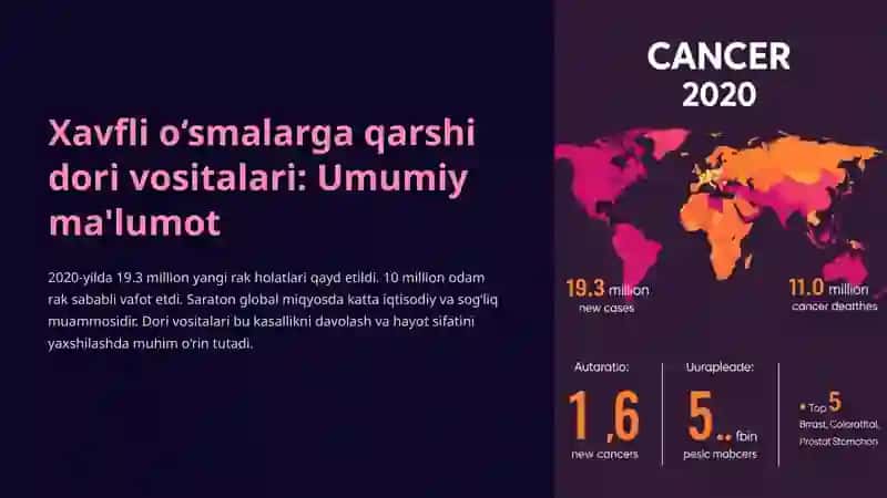 Xavfli o‘smalarga qarshi dori vositalari 2