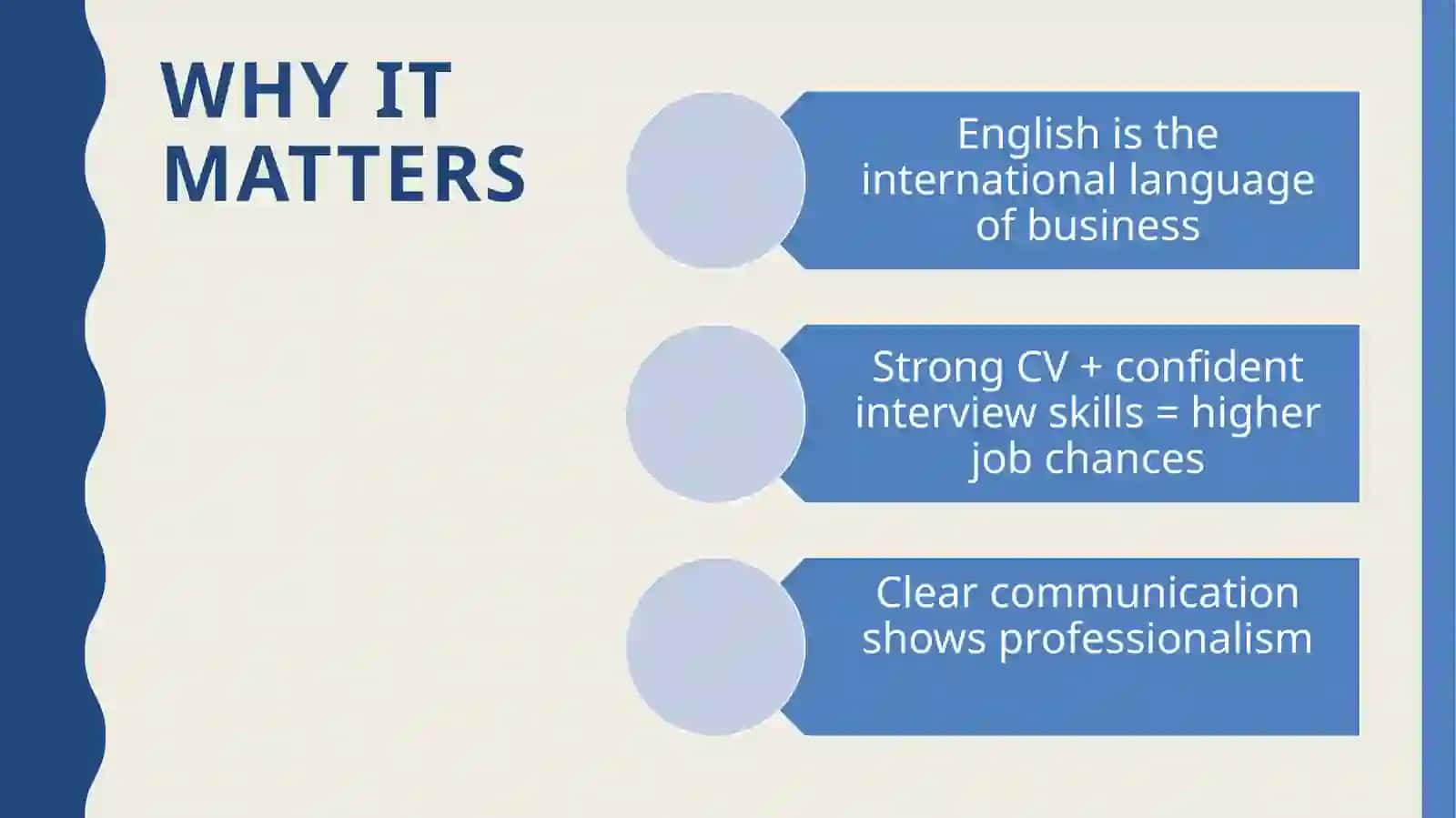 Preparing for Job Interviews and CV Writing in English 2