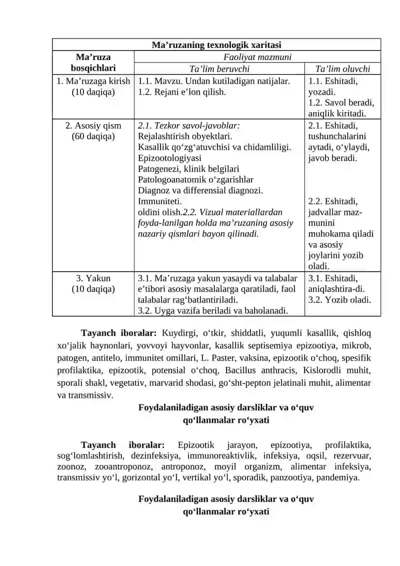 Kuydirgi kasalligi 2