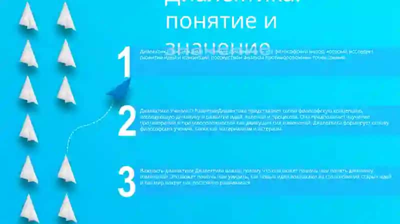 Диалектика Учение О Развитии 2