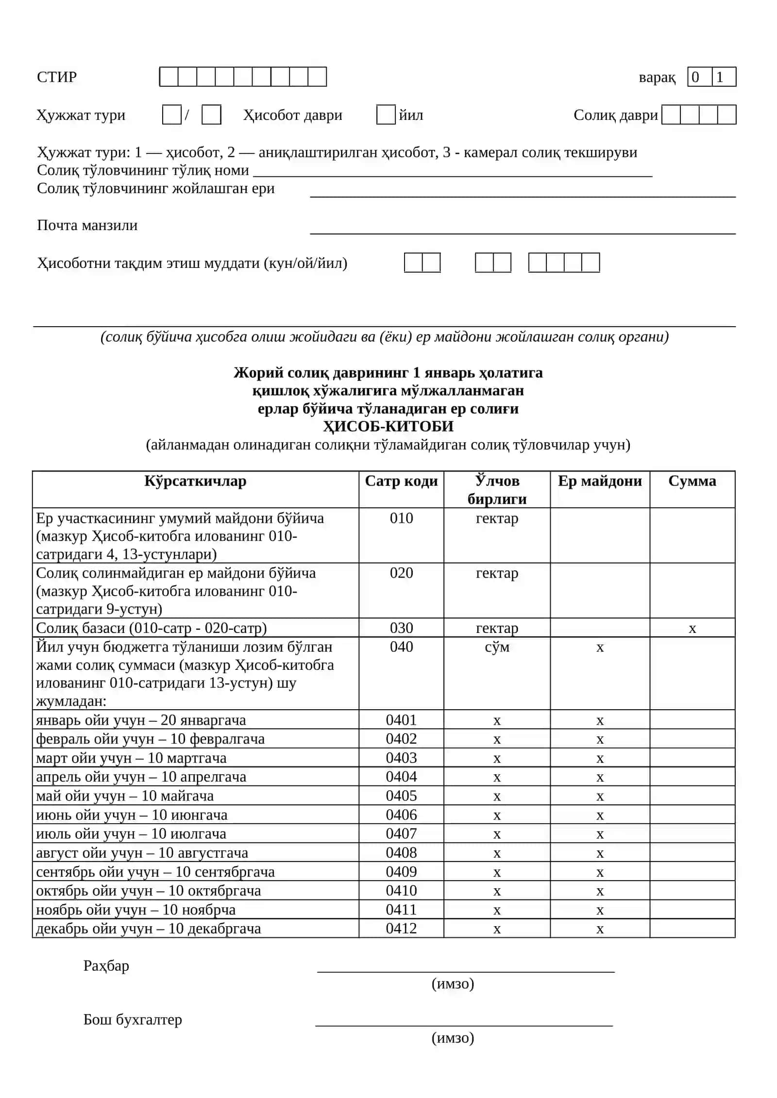 Солиқ Ҳисоботи Шакллари 2