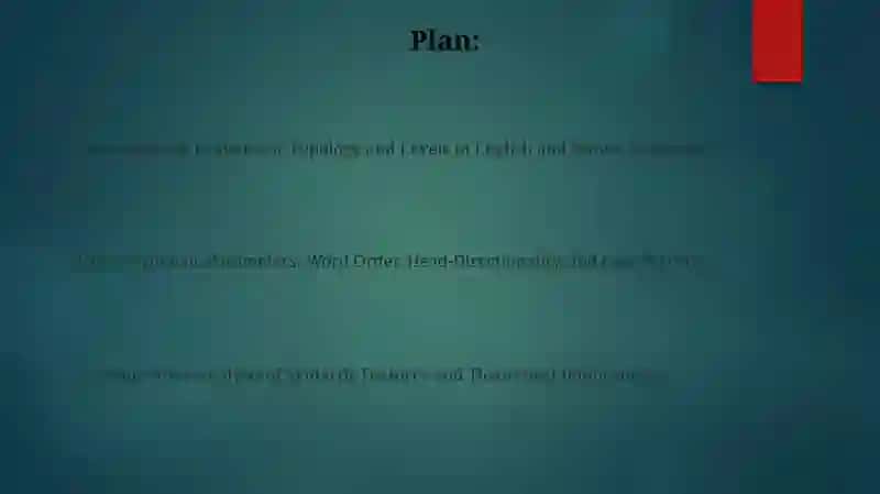 Typology of syntactic level of English and Native languages 2